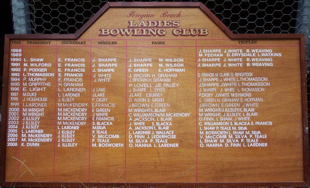 Honour Board, Ladies Bowling Club, President, Secretary, Singles, Pairs and Triples,, Peregian Beach Bowls Club, 1988-2008