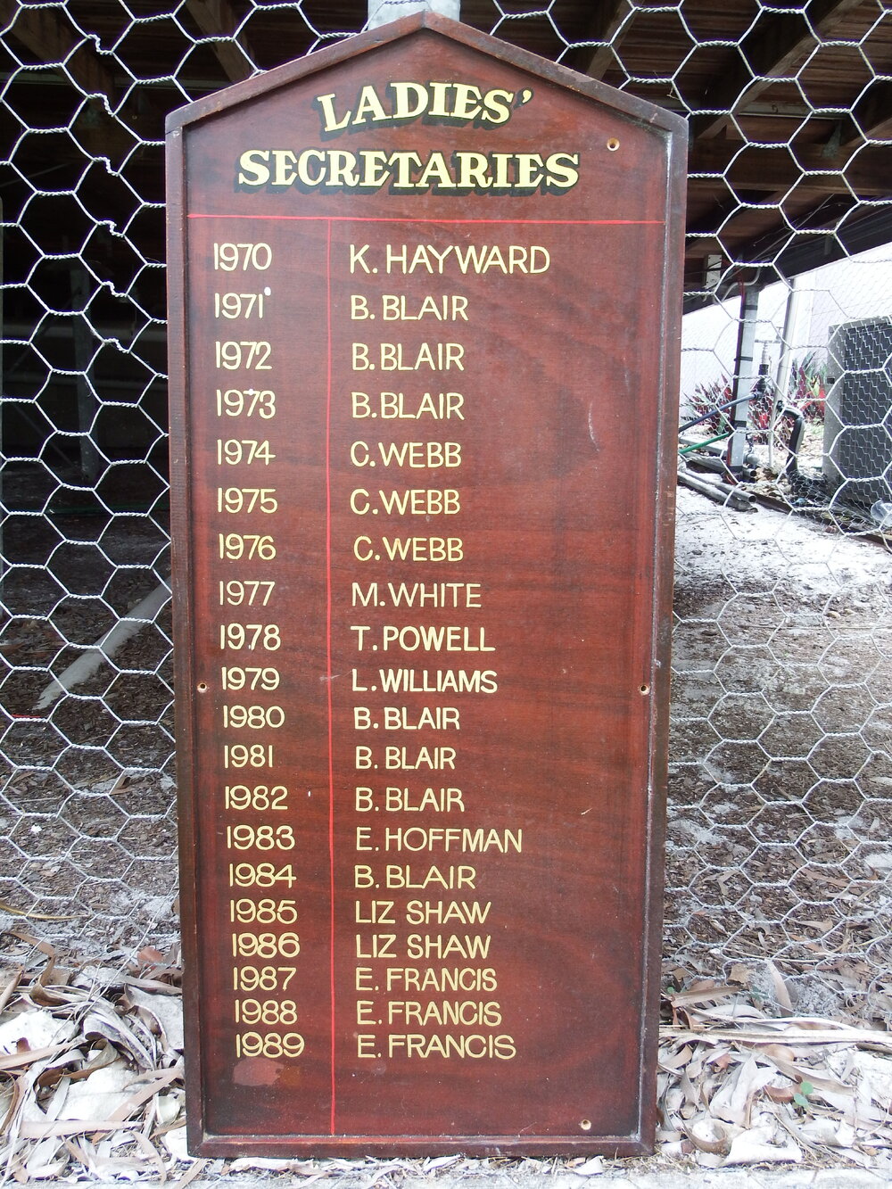 Honour Board, Ladies Secretaries, Peregian Beach Bowls Club, 1970-1989