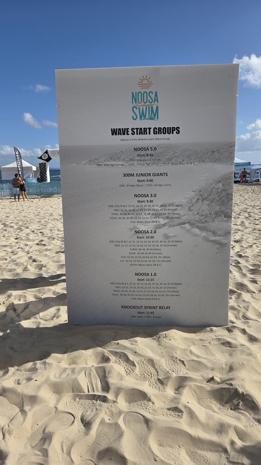 'Wave Start Groups,' Noosa Summer Swim Festival, Noosa Main Beach, Noosa Heads, 22 February 2026
