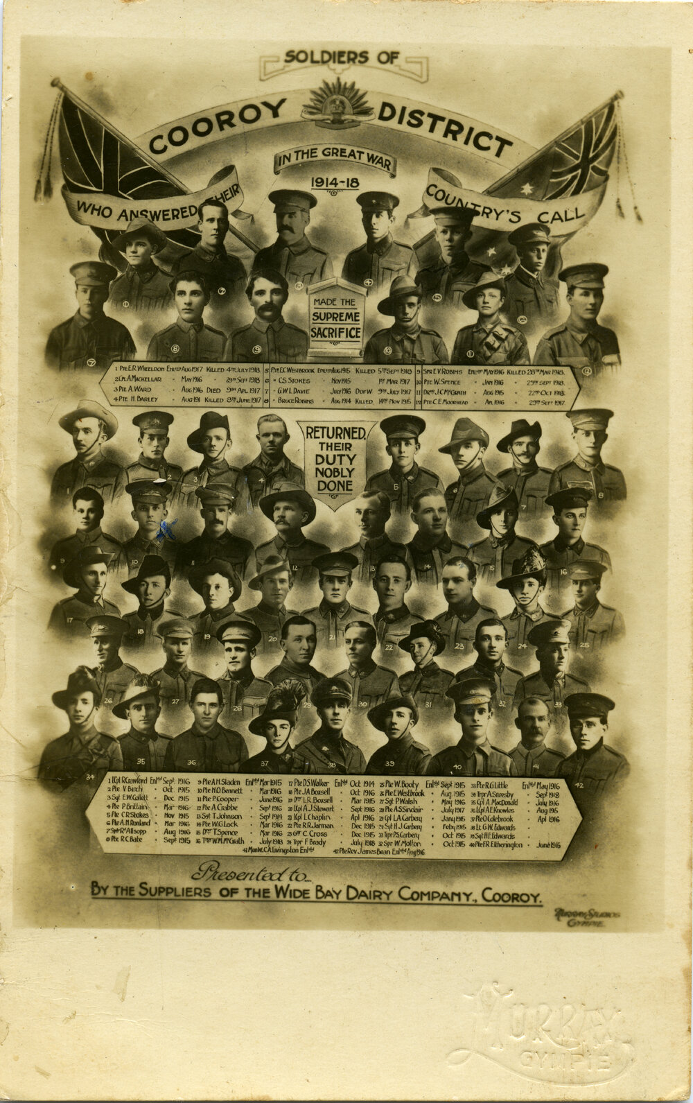 Soldiers of Cooroy District, displayed during the Noosa's War Front exhibition at Noosaville Library, Noosaville, 20 November 2015