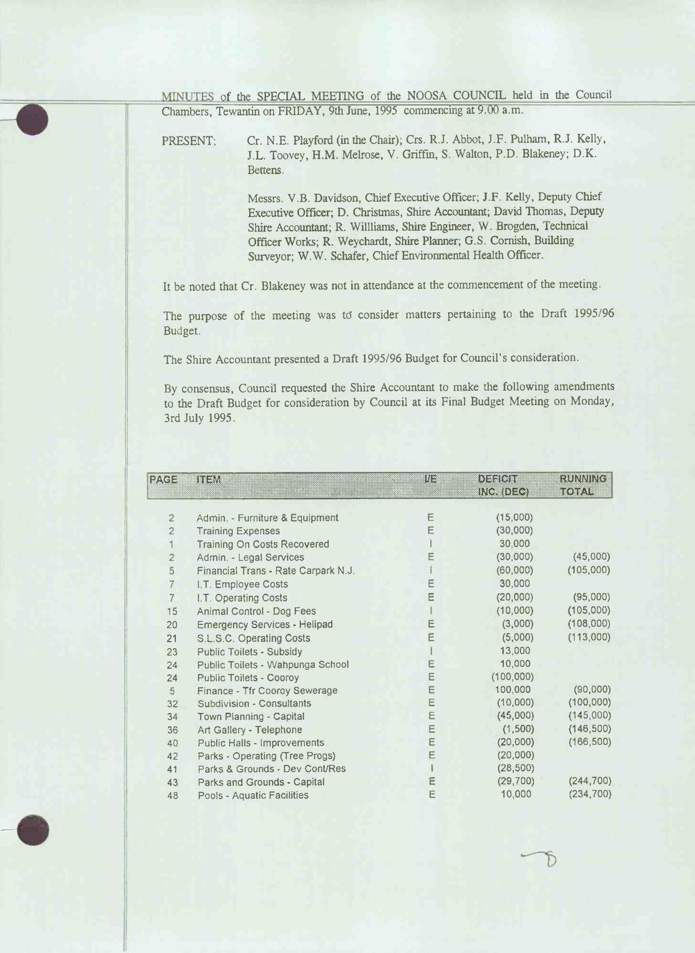 Noosa Shire Council Meeting Minutes 1995_06_09 Special Meeting
