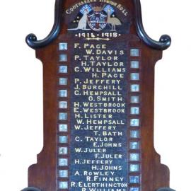 Cootharaba Honour Roll (Honour Board), 1914-1918